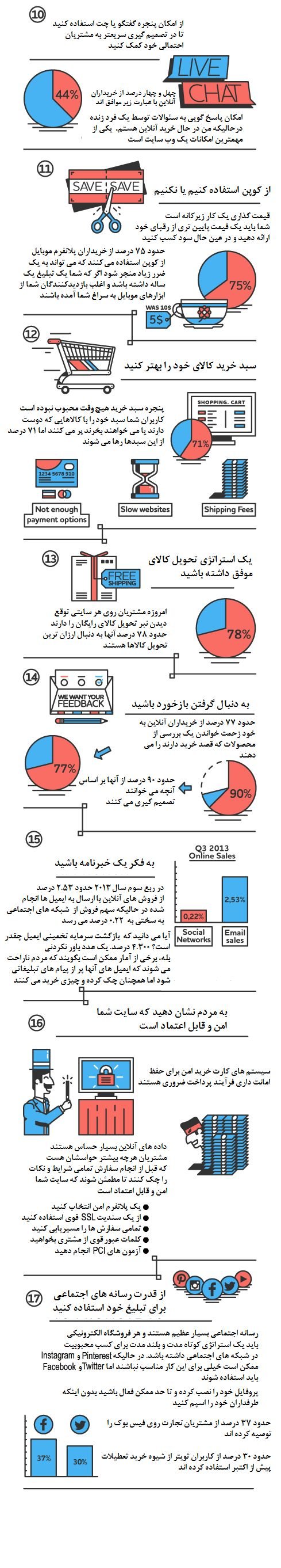 post1_2