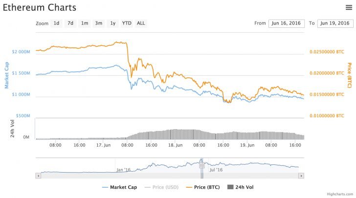 chart12-728x405