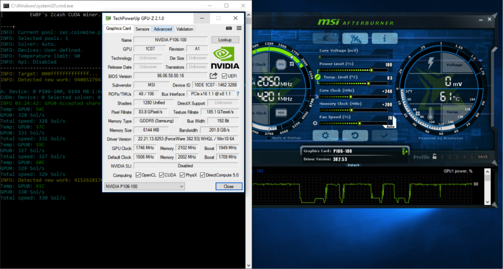 کارت گرافیکی MSI P106-100 MINER EDITION