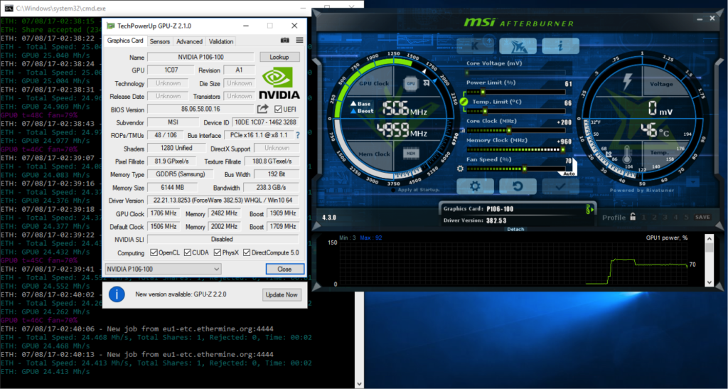 کارت گرافیکی MSI P106-100 MINER EDITION