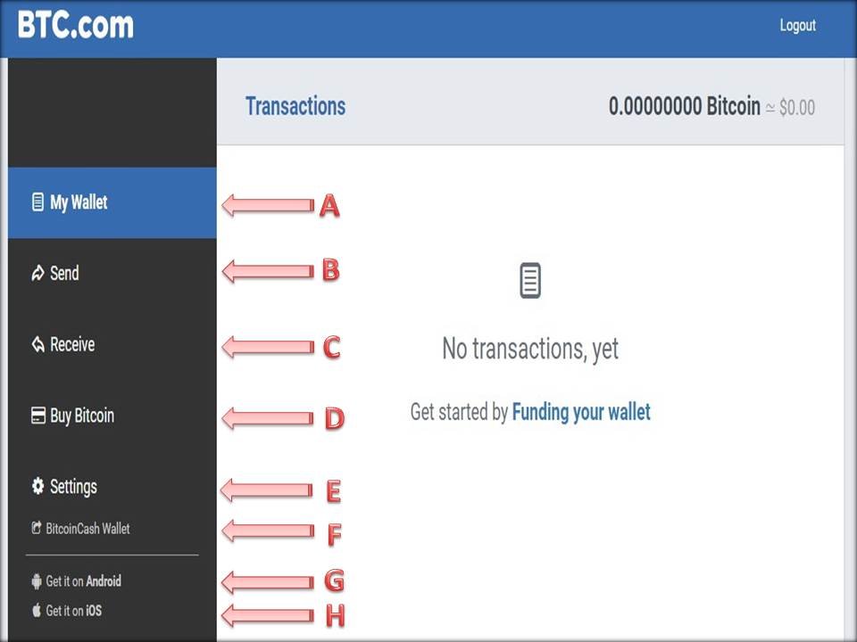 Gibraltar، اولین مکان در جهان برای قانون گذاری ICO ها 3 14, مرداد 1405 3