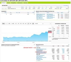 JP Morgan بیتکوین خرید، قیمت ۲۰ درصد افزایش یافت jp morgan buys bitcoin 15, مرداد 1405 بیتکوین