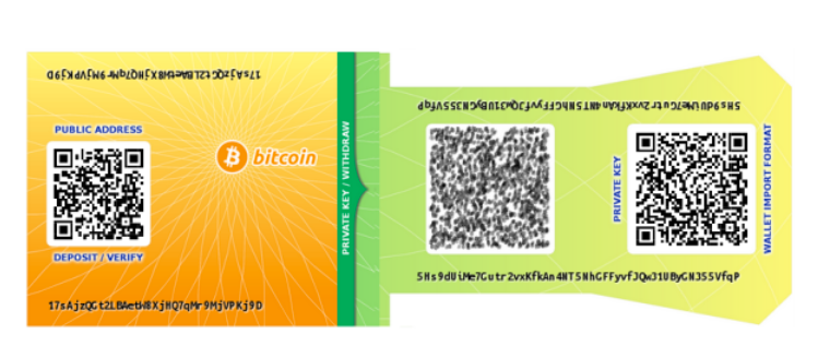a first Look at the Usability of Bitcoin Key Management
