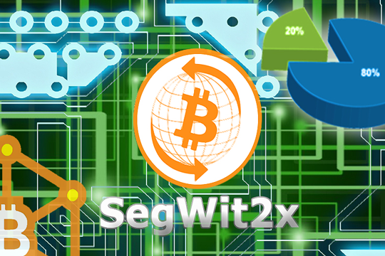 بررسی Segwit2x: چرا ممکن است انشعاب بعدی بیتکوین به معنی پول آزاد نباشد 15, مرداد 1405 راهنمای مبتدیان برای عبور موفق از انشعابات Bgold و SegWit2x