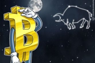 10000