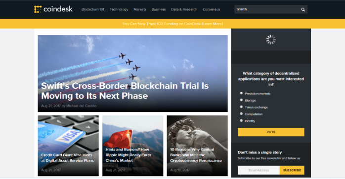 Coindesk