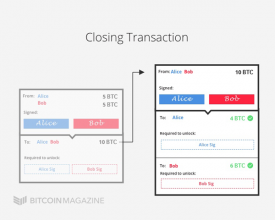 شبکه لایتنینگ (Lightning network) قسمت سوم: تکمیل کار