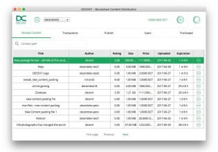 جست و جو و خرید محتوای دیجیتال در پلتفرم دیسنت (Decent platform)