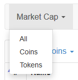 معرفی سایت CoinMarketCap برای مبتدیان coinmarketcap introduction 2 14, مرداد 1405 coinmarketcap
