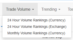 معرفی سایت CoinMarketCap برای مبتدیان coinmarketcap introduction 3 14, مرداد 1405 Trade Volume