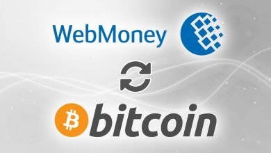 How to buy sell bitcoin and cryptocurrencies in Iran