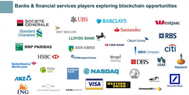 برای تکنولوژی بلاکچین (Blockchain Technology) آمادگی لازم داریم؟ are we ready for blockchain technology 1 29, شهریور 1405 are we ready for blockchain technology 1