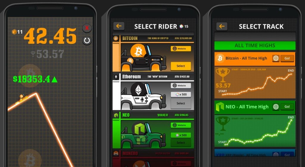 بازی Crypto Rider