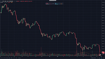 market update a tumble for weekend 2