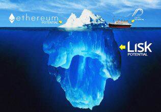 لیسک (Lisk) با زبان محبوب جاوا در تلاش برای فتح فضای رمز ارز ها DOHIa2AX0AYnyVq 15, مرداد 1405 لیسک (Lisk) با زبان مبوب جاوا در تلاش برای فتح فضای رمز ارز ها