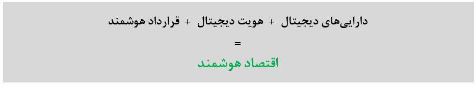 اجزاء اصلی اقتصاد هوشمند نئو