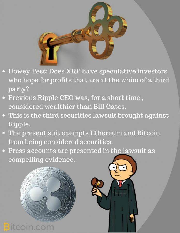 Ripple Labs و سومین پرونده دادخواست تقلب در ارز های رمزنگاری شده