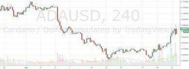 XRP به جایگاه دومین رمز ارز بزرگ بازار رسید و ETH را پشت سر گذاشت rip mu ada 1024x377 800x294 13, مرداد 1405 XRP به جایگاه دومین رمز ارز بزرگ بازار رسید و ETH را پشت سر گذاشت
