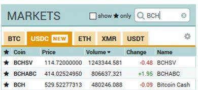 نود های Bitcoin ABC نسبت به Bitcoin SV ششصد درصد بیشتر است