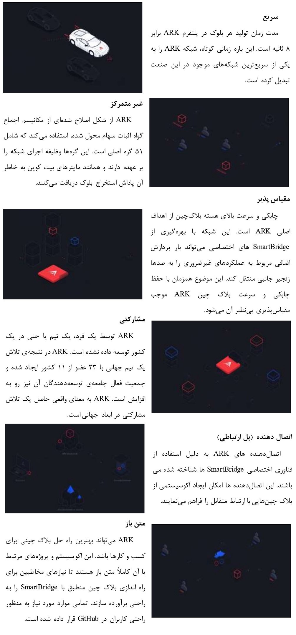  اکوسیستم بلاک چینی ARK