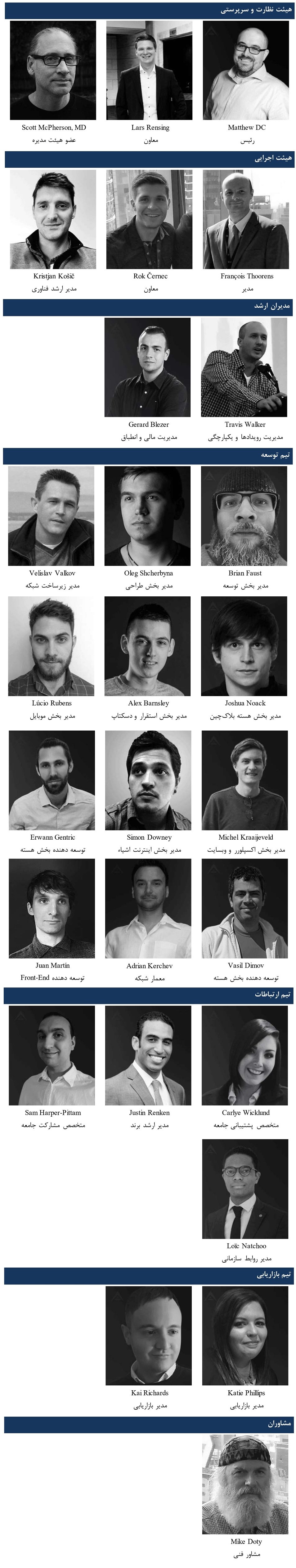 ARK Team