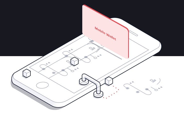  اکوسیستم بلاک چینی ARK