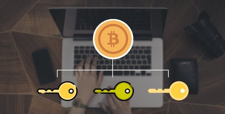 کیف پول چند امضایی (Multisig Wallet) چیست؟ Multi Signature Bitcoin Wallets 16, مرداد 1405 Multi Signature Bitcoin Wallets