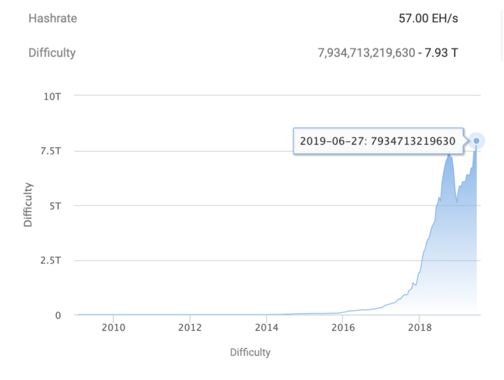Screen Shot 2019 06 27 at 11.13.53 AM