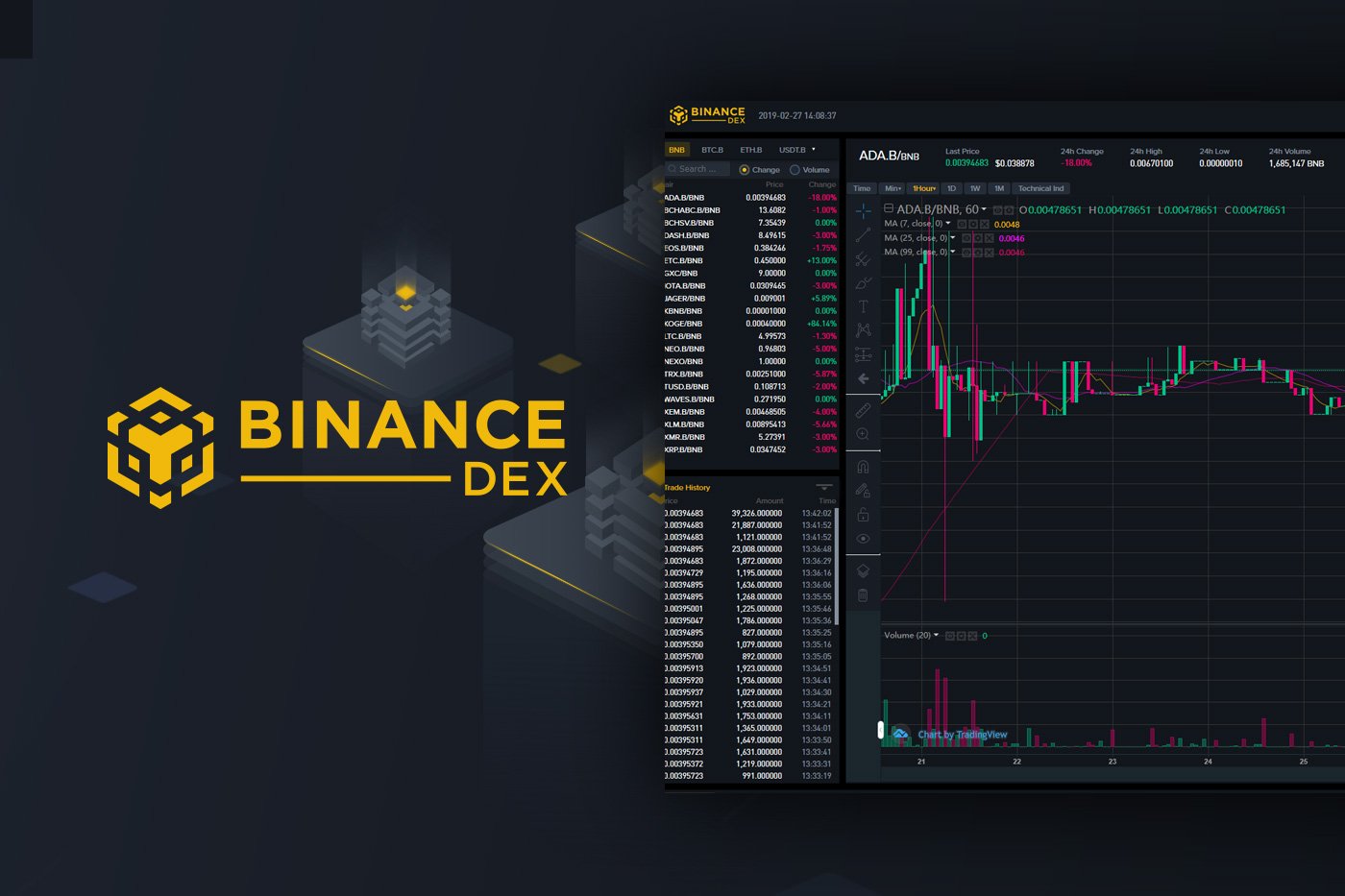 گزیده اخبار و رویداد های حوزه بلاک چین و رمز ارز ها از ۱۸ تا ۲۵ خرداد ۹۸ binance dex review 14, مرداد 1405 binance dex review