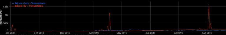 Bitinfo