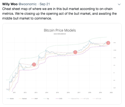 https://s3.cointelegraph.com/storage/uploads/view/d33bdcf518c798220264e5f19b31aecd.png