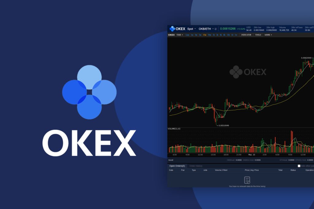 راه اندازی معاملات آتی اهرمی تتر در صرافی OKEx از ماه اکتبر okex USDT future 15, مرداد 1405 راه اندازی معاملات آتی اهرمی تتر در صرافی OKEx از ماه اکتبر