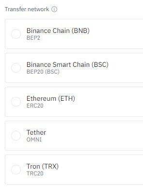 گزینه‌های شبکه انتقال USDT در بایننس