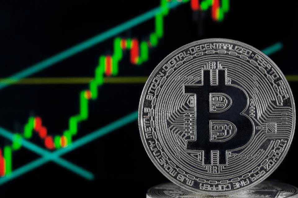 روند صعودی بیت کوین