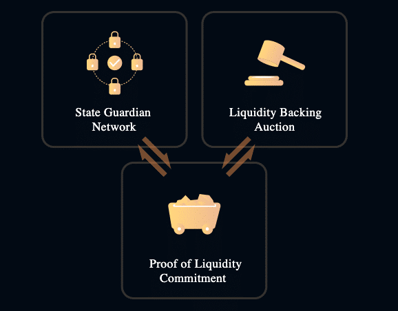 cEconomy