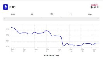 خبرنامه هفتگی ۱ تا ۷ فروردین؛ بیت کوین در فهرست صد طرح برتر تمام دوران! CoinIran ETR2 29, شهریور 1405 تغییرات قیمتی اتریوم - کوین ایران