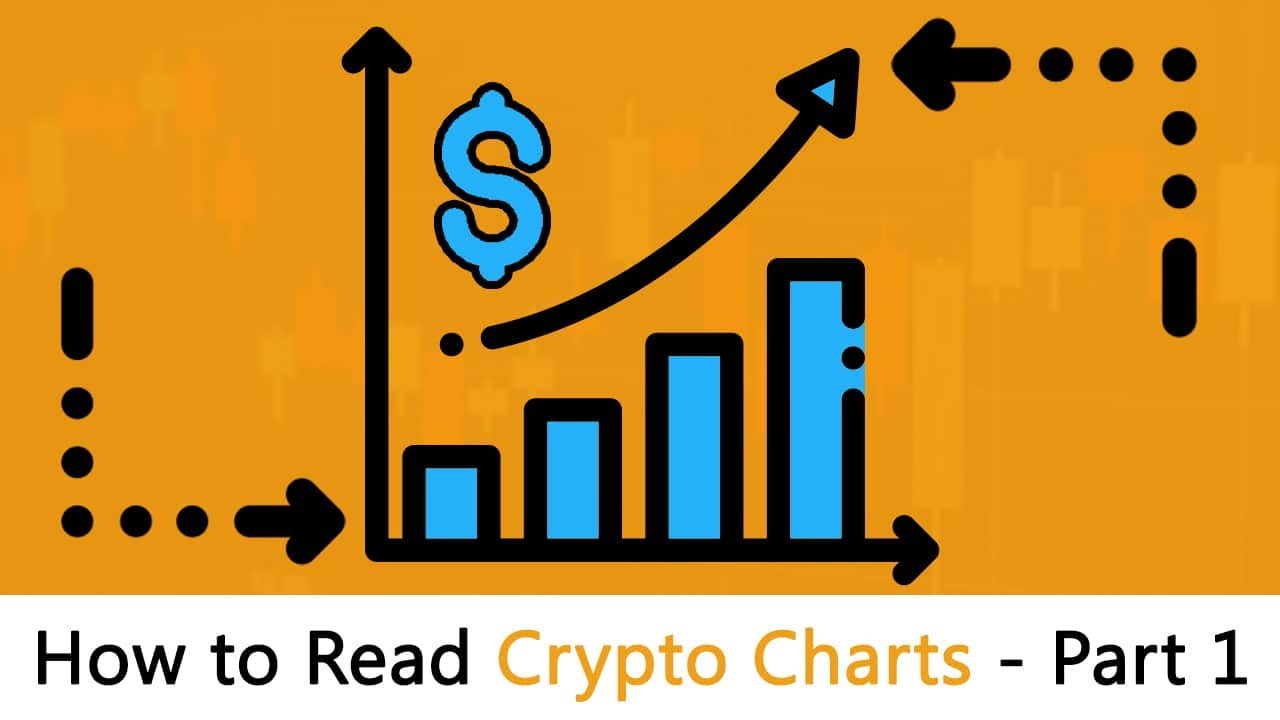 نمودار قیمت بیت کوین