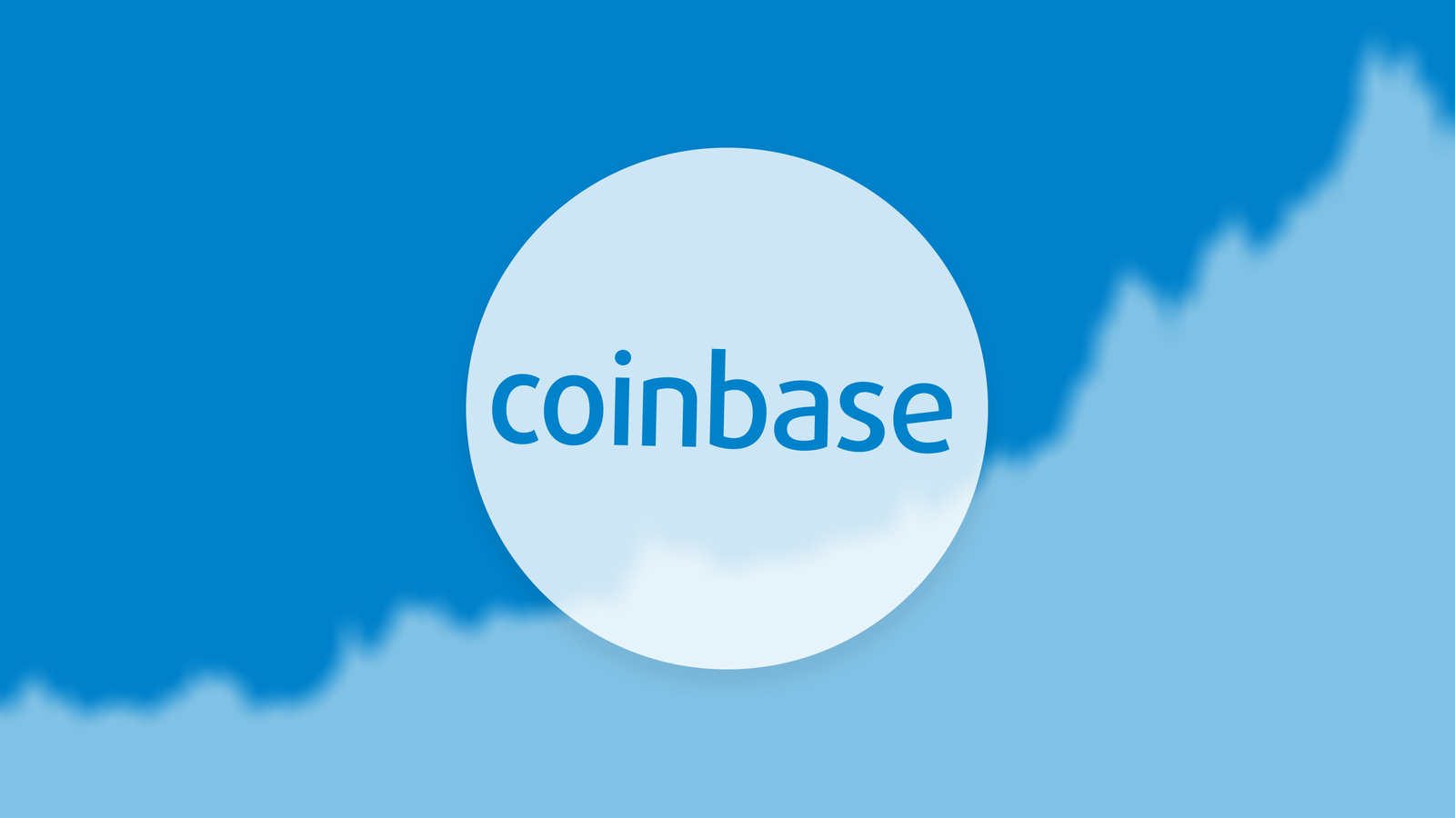 coinbase up chart