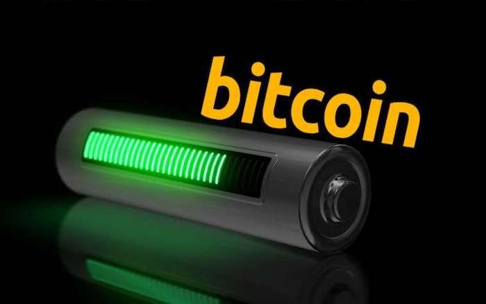 آپشن بیت کوین - کوین ایران