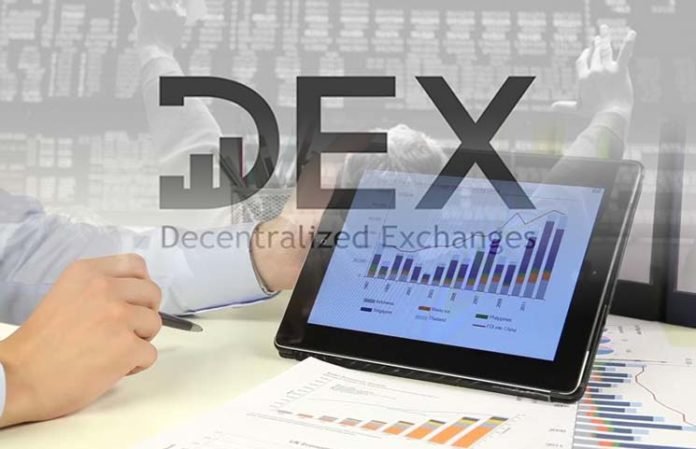 حجم معاملات صرافیهای غیرمتمرکز در نیمه اول 2020 از 5 میلیارد دلار عبور کرد DEX Volume Triples in 2019 Decentralized Finances DeFi Fast Growth Driving this Surge 696x449 1 16, مرداد 1405 حجم معاملات صرافیهای غیرمتمرکز در نیمه اول 2020 از 5 میلیارد دلار عبور کرد