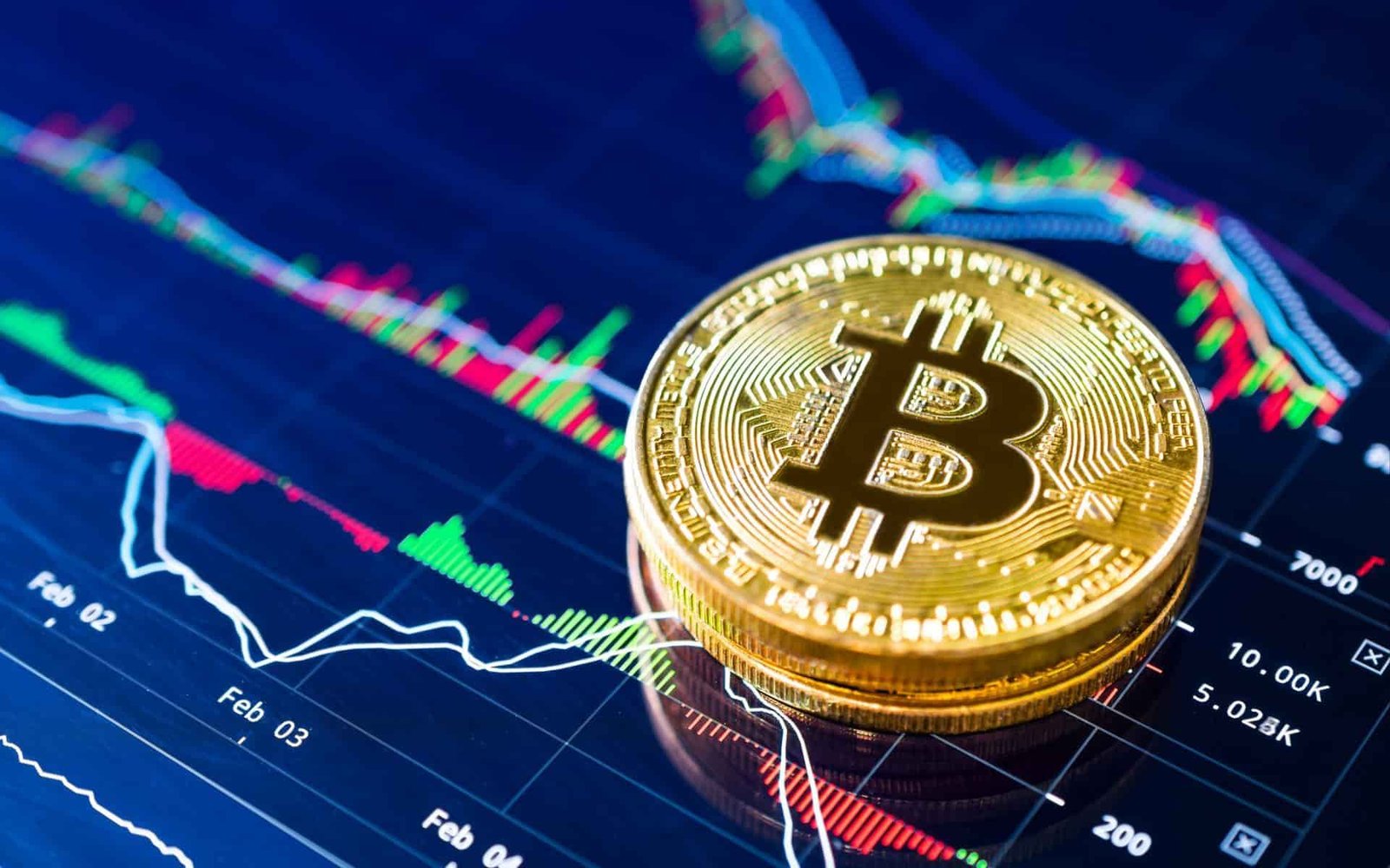 هم‌بستگی میان بیت کوین و بازار سهام