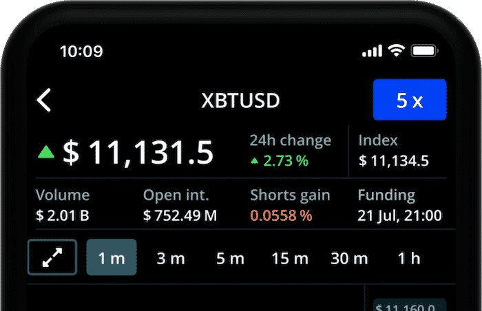اپلیکیشن تجاری BitMEX - کوین ایران