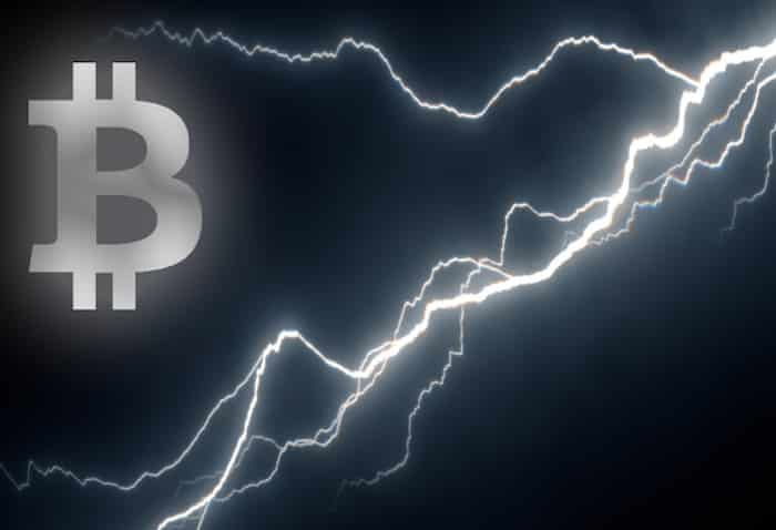 شبکه لایتنینگ بیت کوین - کوین ایران