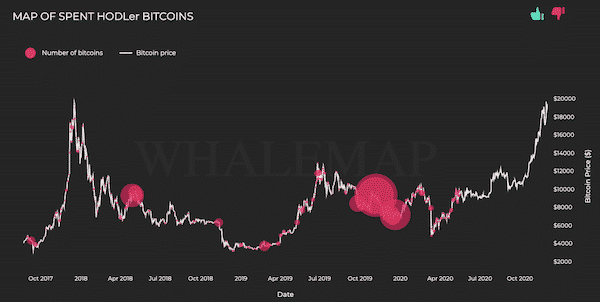 CoinIran graph1