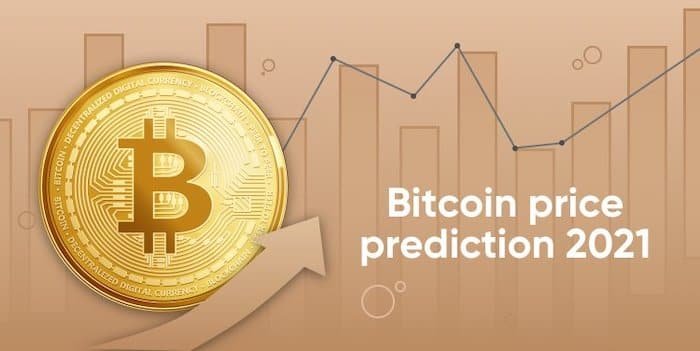 بیت کوین در سال 2021 - کوین ایران