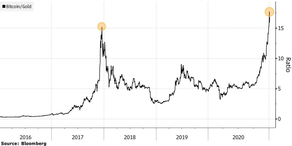 JP Morgan: قیمت بیت کوین در بلندمدت میتواند به 146 هزار دلار برسد Untitled 30, شهریور 1405 Untitled