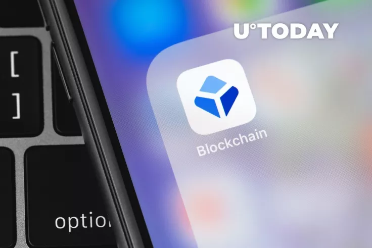 ترید XRP