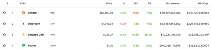 screenshotCoinIran