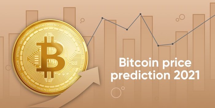 قیمت بیت کوین کوین ایران