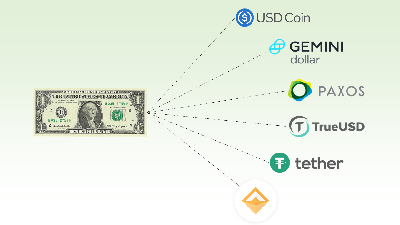 AgeUSD نخستین استیبل‌کوین کاردانو خواهد بود